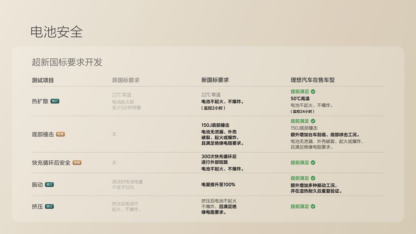 250729_choice旗舰厅i8发布会_16比9_final.078.jpg